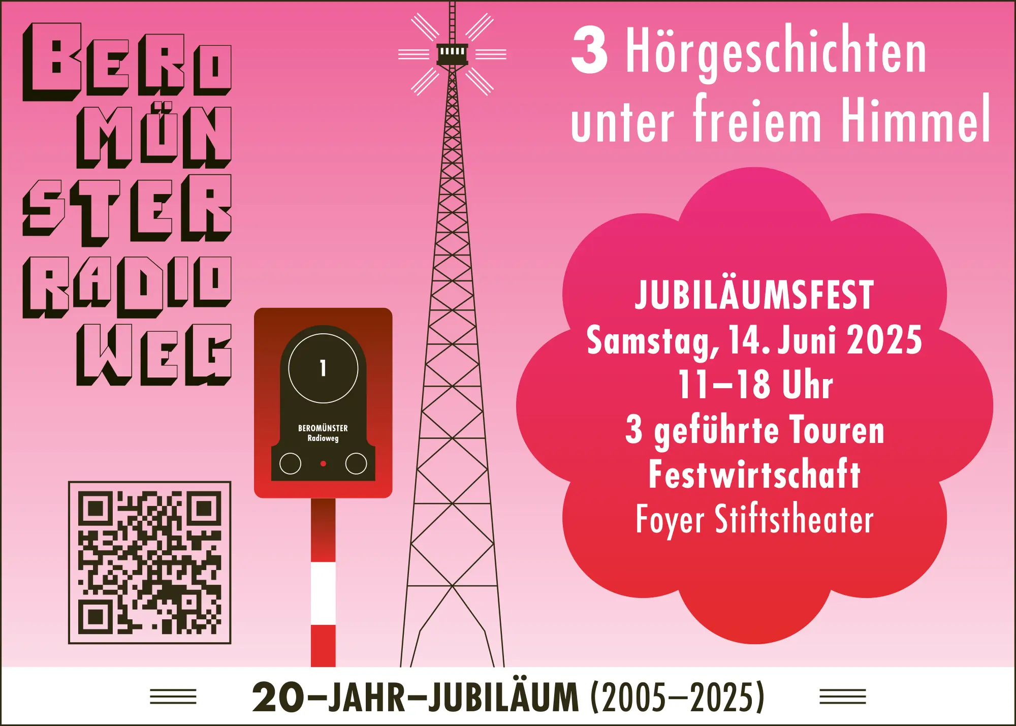 Radioweg Jubiläum